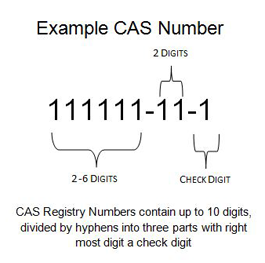Example CAS number