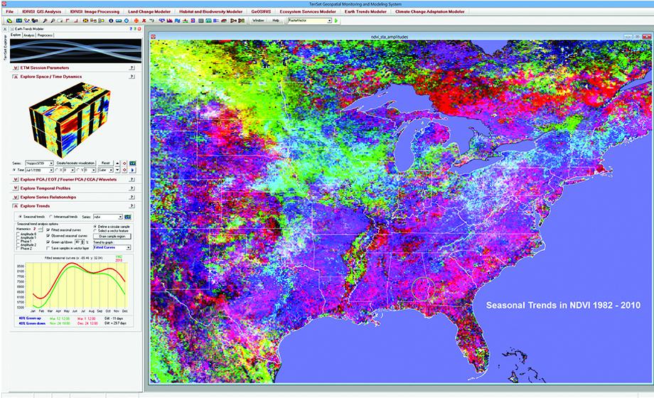 Image of data mapping seasonal trends in vegetation in United States